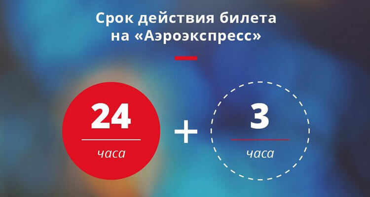 Аэроэкспресс продлевает действие билета на 3 часа
